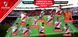 All information about river plate (liga profesional) current squad with market values transfers rumours player stats fixtures news River Plate On Twitter Recordamos La Formacion De River En El Monumental Http T Co Vabhuupmec