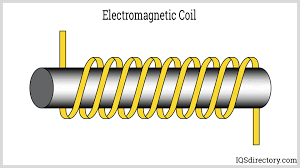 Electromagnetic Coils