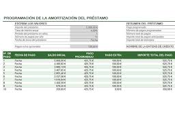 Programacion De La Amortizacion Del Prestamo Amortizacion Estados Financieros Numeros Reales