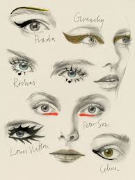 Eye Makeup Chart Lus Makeup Alley