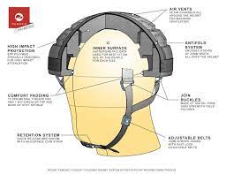 Closca Street Style Foldable Bicycle Helmet Foldable Bicycle Closca Helmet