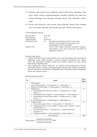 Idea/pendapat yang bernas dan matang. Contoh Karangan Umum Spm Gejala Sosial Gamis Murni Cute766