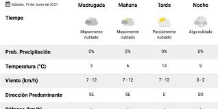 La temperatura mínima se pronosticó entre 4 y 6 grados centígrados, mientras la máxima podría llegar a 12 o 14 grados. Clima Pronostico Del Tiempo Para Hoy Sabado 19 De Junio 2021 La 100