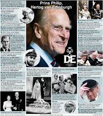 Als 'onze' filip ooit ambities heeft om koning te worden, mag hij wel wat minder aanpappen met dictators. Riq45gwktco Im