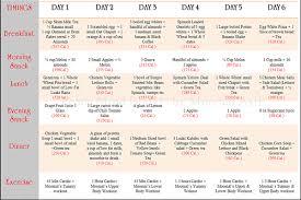 45 prototypal calories chart for pakistani food