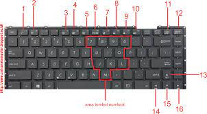 Maybe you would like to learn more about one of these? Fungsi Tombol Fn Pada Laptop