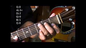 How To Play A Cool Folk Chord Progression Walk Down On Guitar Lesson In G
