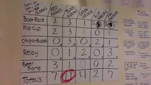Arrange beer glasses in a triangular shape on a table at opposite ends. Beer Olympics How To Guide Tips Twenty Something