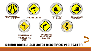 Pedestrian merupakan jalur pejalan kaki yang umumnya sejajar dengan sumbu jalan dan lebih tinggi dari permukaan perkerasan jalan untuk menjamin keselamatan pejalan kaki yang bersangkutan. Rambu Tikungan Tajam