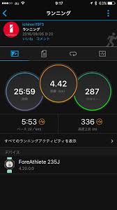 ガーミンで地図が表示されないとき 隅田川テラスランニング