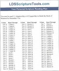 book of mormon reading chart for completing all four lds