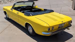 Image result for Yellow 1964 Tappan