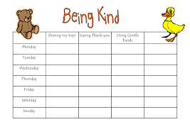 Free Printable Reward Charts For Good Habits To Have