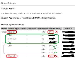 L2tp Vpn Blocked By At T Uverse Router At T Community Forums