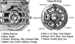 Wiring diagram from truck to trailer get a tester light the type with an alligator clip and a sharp point. Mopar Truck Parts Dodge Truck Technical Information