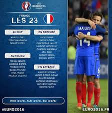 Liste des 24 pays qui participeront à l'euro 2016 qui se déroulera en france du 10 juin au 10 juillet 2016. Pronostic Portugal France Euro 2016 Foot