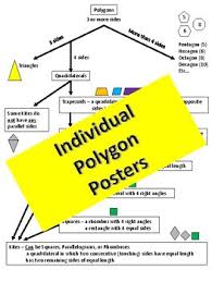 Polygon Hierarchy Worksheets Teaching Resources Tpt