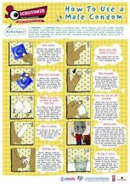 Image result for Male Condom