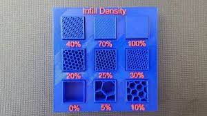 Infill Explained In 3d Printing 3d Printing Prints Blender 3d