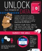 If you do not want to suffer data loss on your samsung phones or tablets, you are supposed to choose one professional tool to remove the screen lock, for example, android screen lock removal. Unlock The Power Of Data Infographic Experian