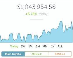 Ripple will have an slow growth. A Ripple Investor Invested 3000 Last Year He Announced He Is A Millionaire Now Steemit