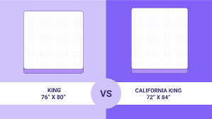 These dimensions could easily go up to 13x13 for the master bedroom where you will have the king size or super king size bed. Mattress Sizes And Dimensions Guide Sleep Junkie