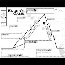Enders Game Plot Chart Organizer Diagram Arc Card Fre