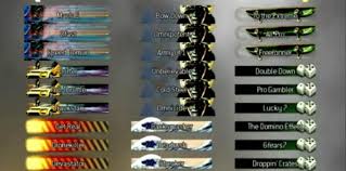 Exe to start the game. Modern Warfare 2 Callsigns And Emblems