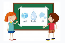 Klasifikasi Materi Dan Contohnya Halaman All Kompas Com
