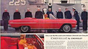 Image result for Ember Red 1964 Chevelle