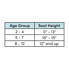 Apr 30, 2021 · kidkraft amazon.com. Kidkraft Double Kids Outdoor Chaise Lounge With Cup Holder Reviews Wayfair