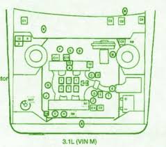 Automotive wiring in a 2002 pontiac grand am vehicles are becoming increasing more difficult to identify due to the installation of more advanced the modified life staff has taken all its pontiac grand am car radio wiring diagrams, pontiac grand am car audio wiring diagrams, pontiac. Yv 6641 1997 Pontiac Grand Se Fuse Box Diagram Wiring Diagram