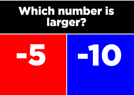 Alexander the great, isn't called great for no reason, as many know, he accomplished a lot in his short lifetime. Can You Actually Pass Sixth Grade