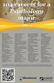 Careers Counseling Majorleague Psychologist Psychology 104 Careers For A Psychology Major League Want To Psychology Careers Psychology Major Psychology