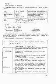 Incercam cu acest proiect sa raspundem cat mai punctual nevoilor elevilor, deci orice feedback ajuta. Limba RomanÄ Manual Pentru StudenÈi StrÄini Ii Profil Medical 1983 Opt DescÄrcare Carte 101 150 Pagini Pubhtml5