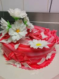 Kos standar umumnya terkait dengan kos perunit. Di Mana Untuk Memesan Kek Di Krasnoyarsk 2020