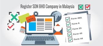 Every company in malaysia has a business registration number. Ssm Registered Business Entities To Have New Format For Registration Numbers