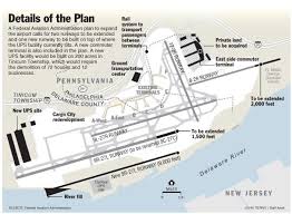 A New Post On Philly S Airport Master Plan Airport Design How To Plan Construction Plan