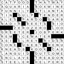 Birds In An Aquarium Artist Crossword Clue Places With Tanks Crossword Clue Archives Laxcrossword Com