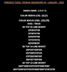 Prediksi Togel Singapore 4 Januari 2019 Cards Against Humanity Cards Human