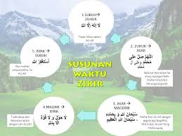 الحمد لله والصلاة والسلام على رسول الله, سيدنا ومولانا محمد ابن عبد الله وعلى اله وصحبه ومن جاهد في سبيل لله. Amalan Zikir Ada Jadualnya Ustazah Asma Harun Berkongsi Rahsianya Keluarga