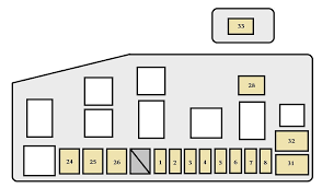 The check engine light on a toyota tercel can come on for a variety of reasons. Diagram 1995 Toyota Tercel Fuse Diagram Full Version Hd Quality Fuse Diagram Gspotdiagram Piacenziano It