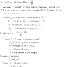 permeability test