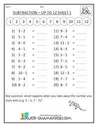 First Grade Math Worksheets Mental Subtraction To 12 1 First Grade Math Worksheets Math Subtraction Worksheets First Grade Worksheets