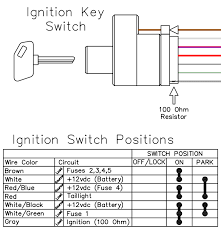 Installing a ignition switch on a used 2510 mule.wires are all loose and the old switch is gone. Diagram Zx6r Key Kawasaki Switch Wiring Diagram Full Version Hd Quality Wiring Diagram Diagramnow Hosteria87 It