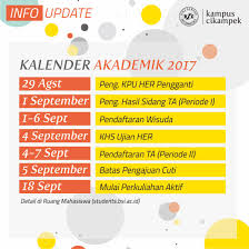 Home kalenderkalender jawakalender jawa untuk tahun 2017 masehi kalender jawa untuk bulan september 2017 masehi. Ubsi Cikampek On Twitter Kalender Akademik Bulan September 2017 Bsicikampek Kuliahbsiaja Kalenderakademik