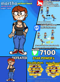 Keep your post titles descriptive and provide context. Brawler Idea Martha Brawlstars