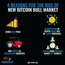 Free Btc Tap On Instagram Check Out Www Freebtctap Com Cryptocurrency Freebtctap Blockchaintechnology Cry Crypto Money Cryptocurrency News Bitcoin Faucet