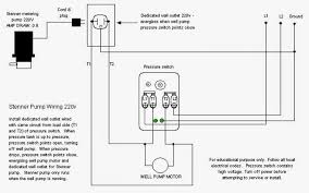 Pressure Tank Wiring Diagram 1972 Shovelhead Wiring Diagram 1990 300zx Colrwire Genericocialis It
