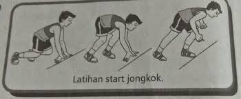 Maybe you would like to learn more about one of these? Teknik Dasar Lari Estafet Penjaskes